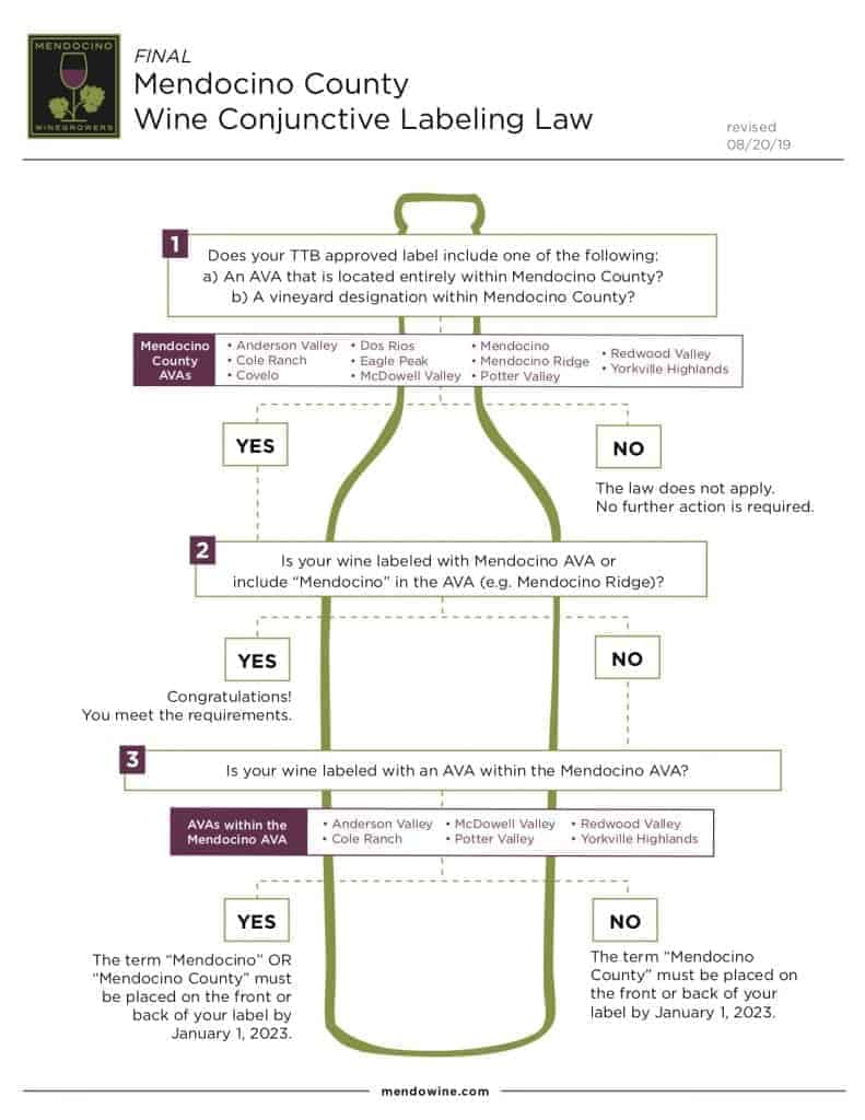 Cl Infographic 10 20 19